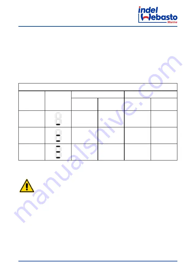 Indel Webasto isotherm BI16 Installation And Usage Instructions Download Page 179