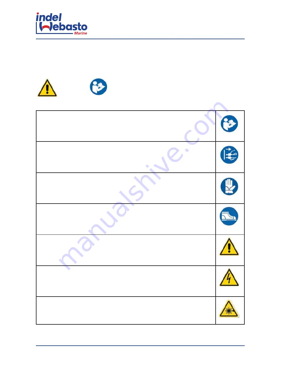 Indel Webasto Isotherm Freeline 115 User Manual Download Page 2