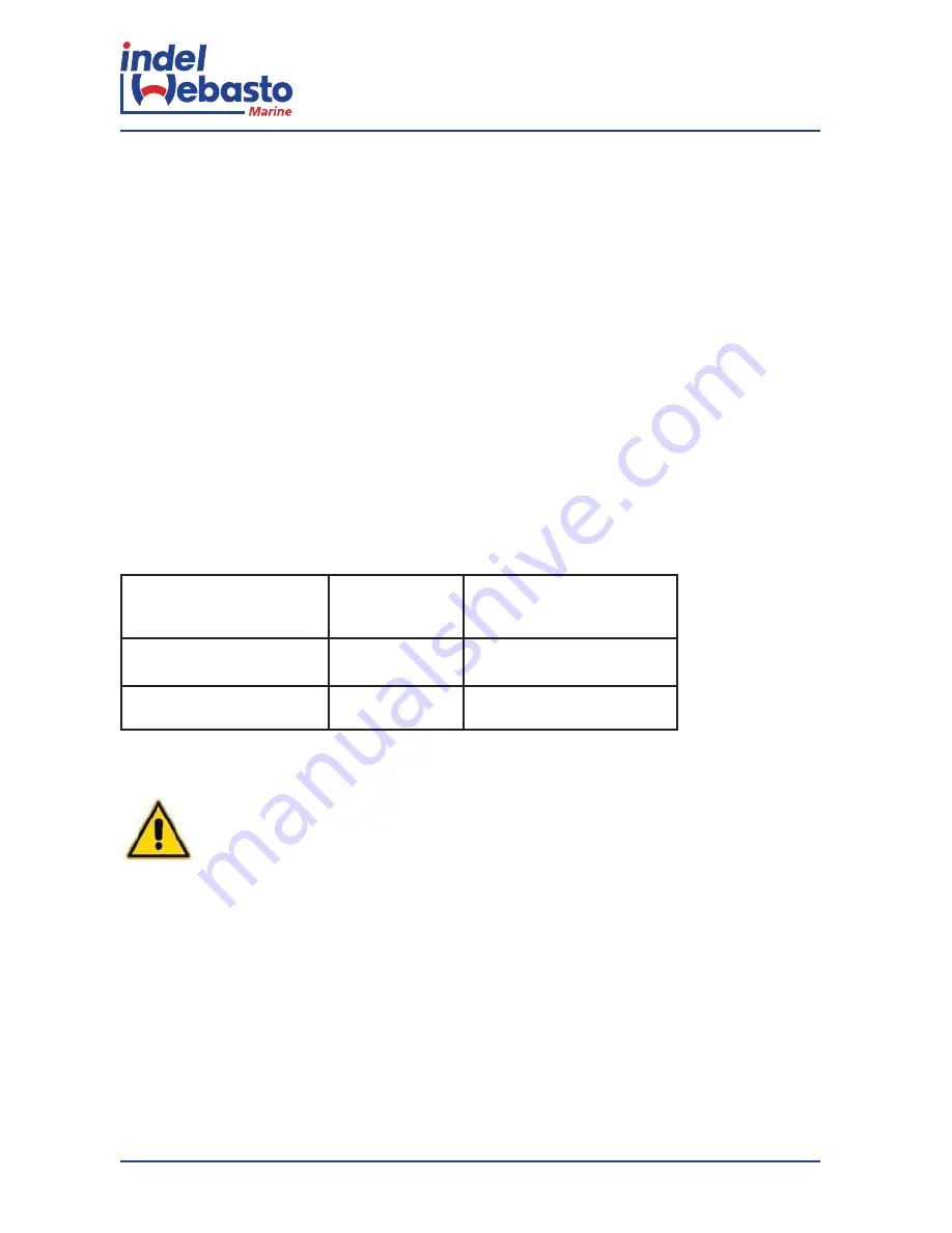 Indel Webasto Isotherm Freeline 115 Скачать руководство пользователя страница 12