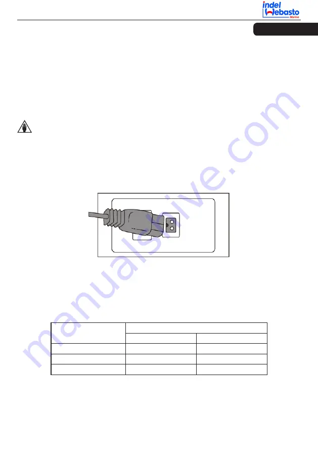 Indel Webasto isotherm TB 32 Instructions For Use Manual Download Page 9