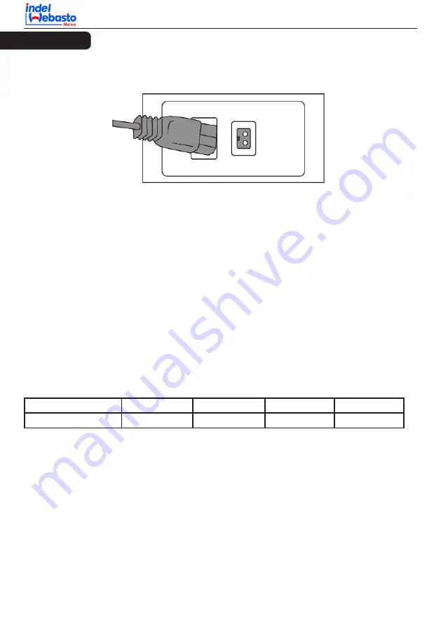 Indel Webasto isotherm TB 32 Скачать руководство пользователя страница 20