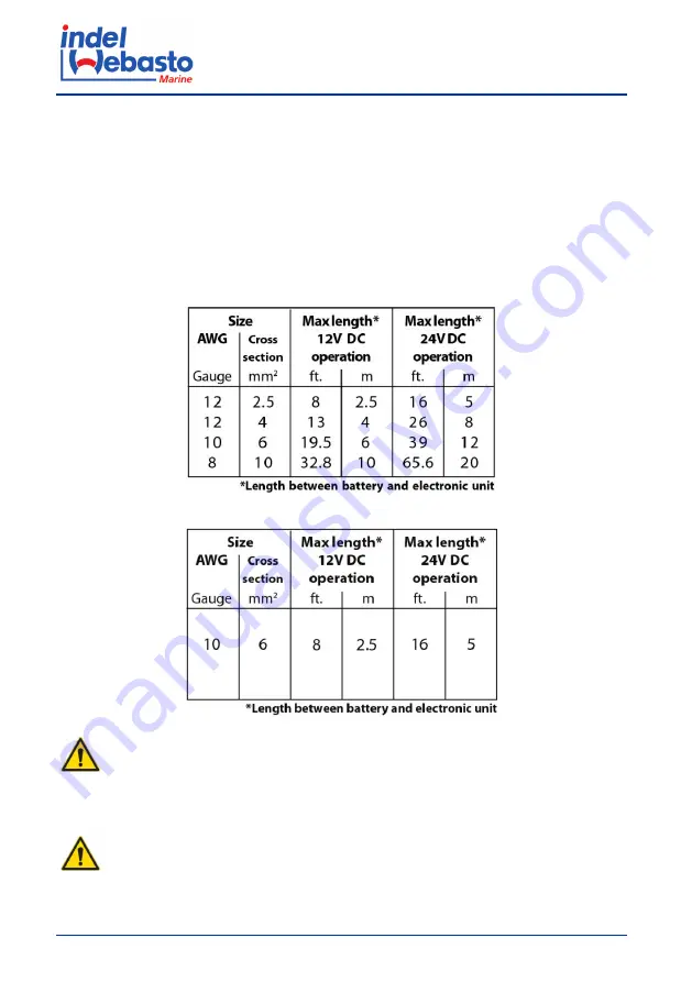 Indel Webasto U060X020P Installation And Usage Instructions Download Page 168