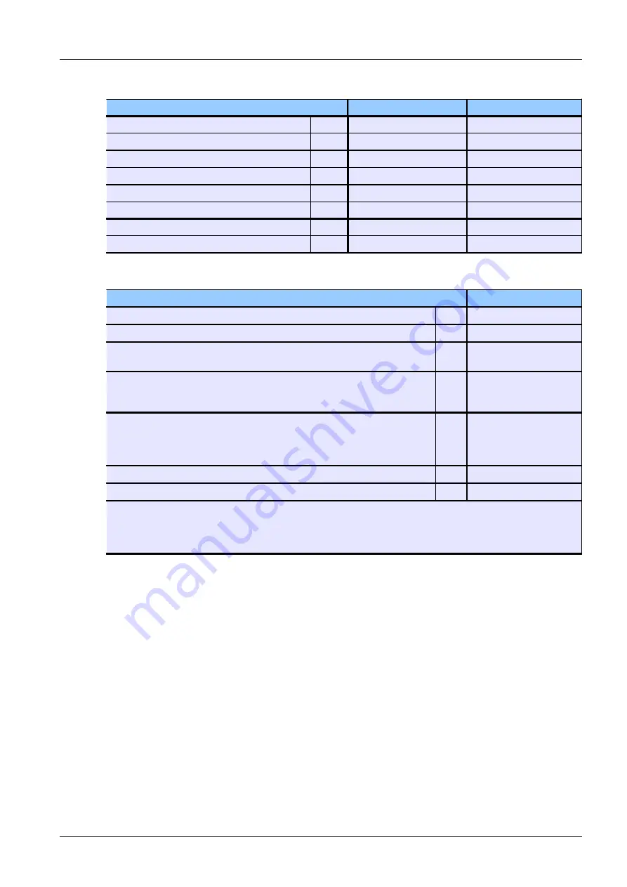 Indel 610535700 Hardware Manual Download Page 11