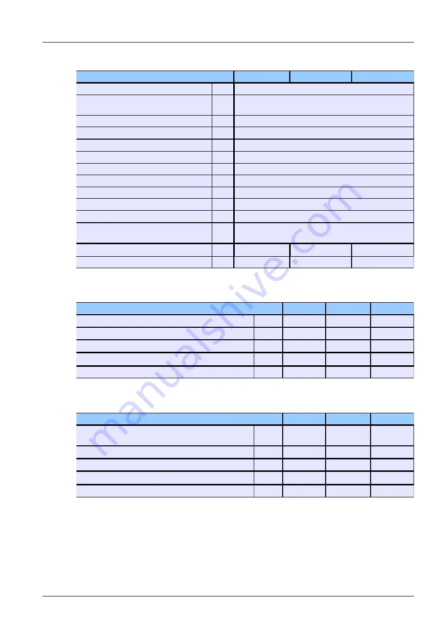 Indel 610535700 Hardware Manual Download Page 15