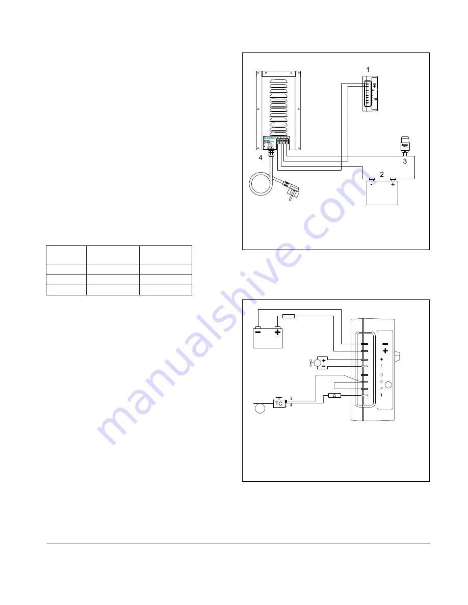 Indel CR 63F INOX Скачать руководство пользователя страница 6