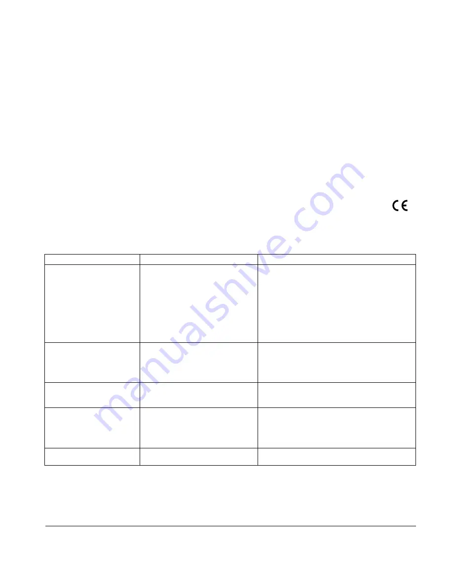 Indel CR 63F INOX Installation & Operating Instructions Manual Download Page 8