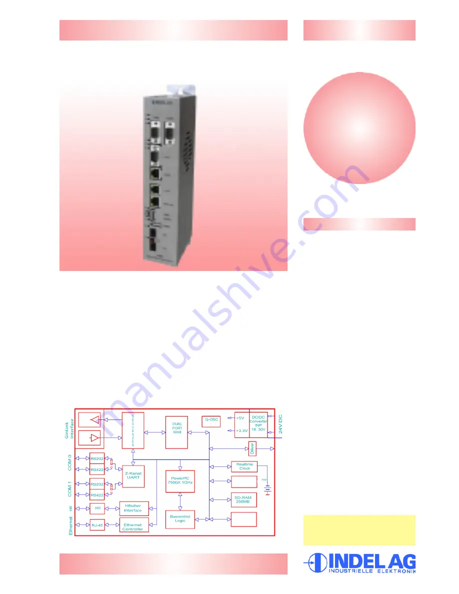 Indel GIN-SAM3 Quick Start Manual Download Page 1