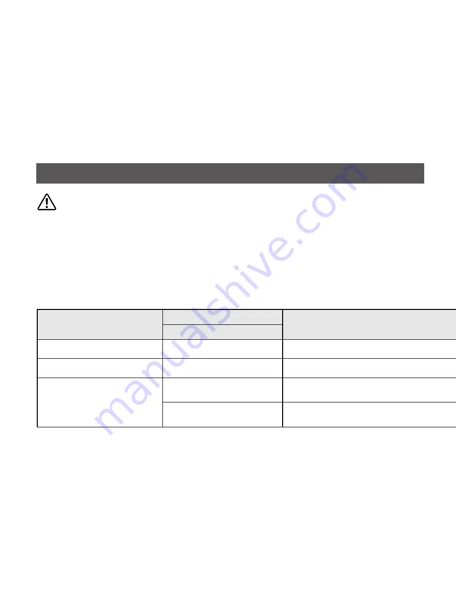 Independent 0510 Instruction Manual Download Page 25