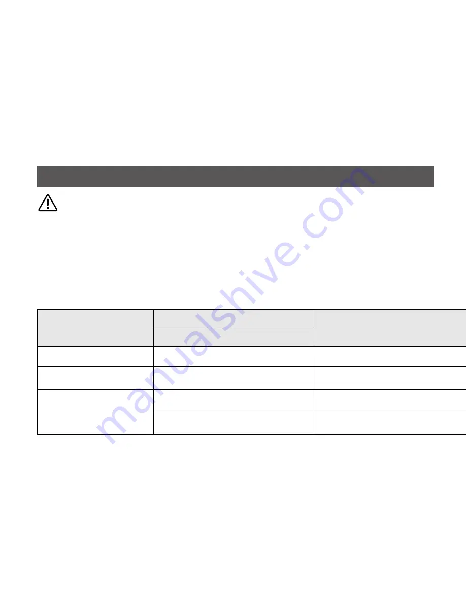 Independent 0510 Instruction Manual Download Page 58