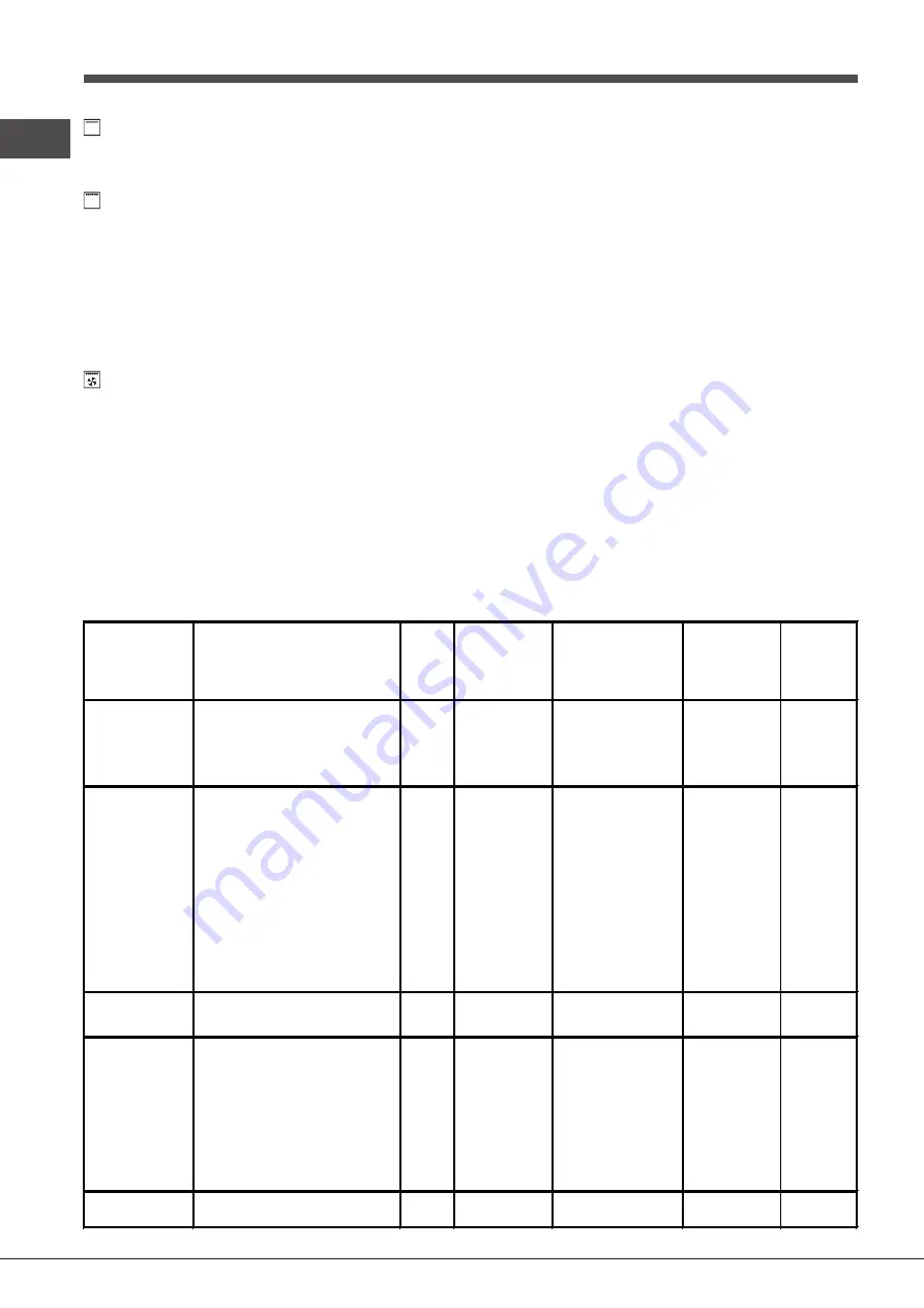 Indes FMR 54 K.A (AN) Operating Instructions Manual Download Page 24