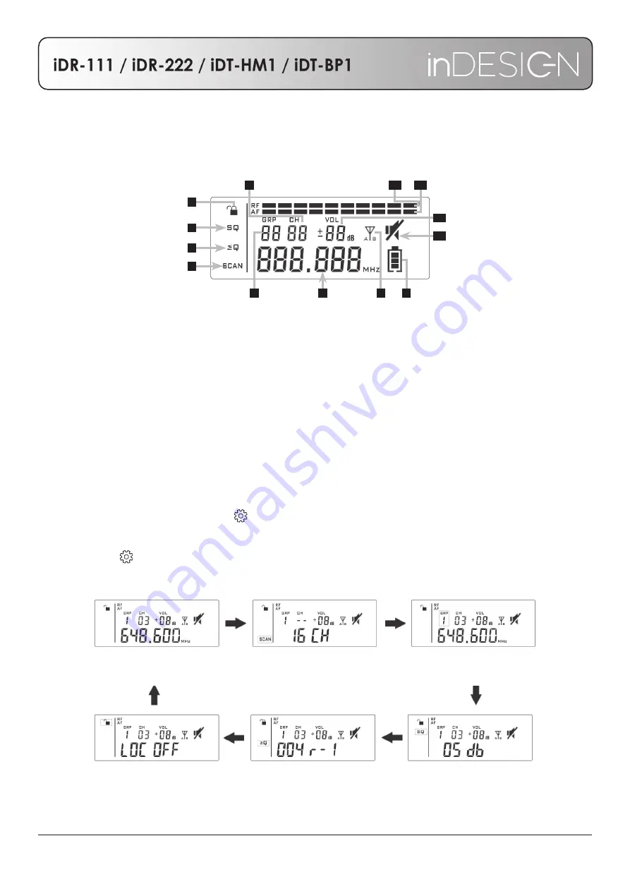 inDESIGN iDR-111 Installation & Operation Manual Download Page 9