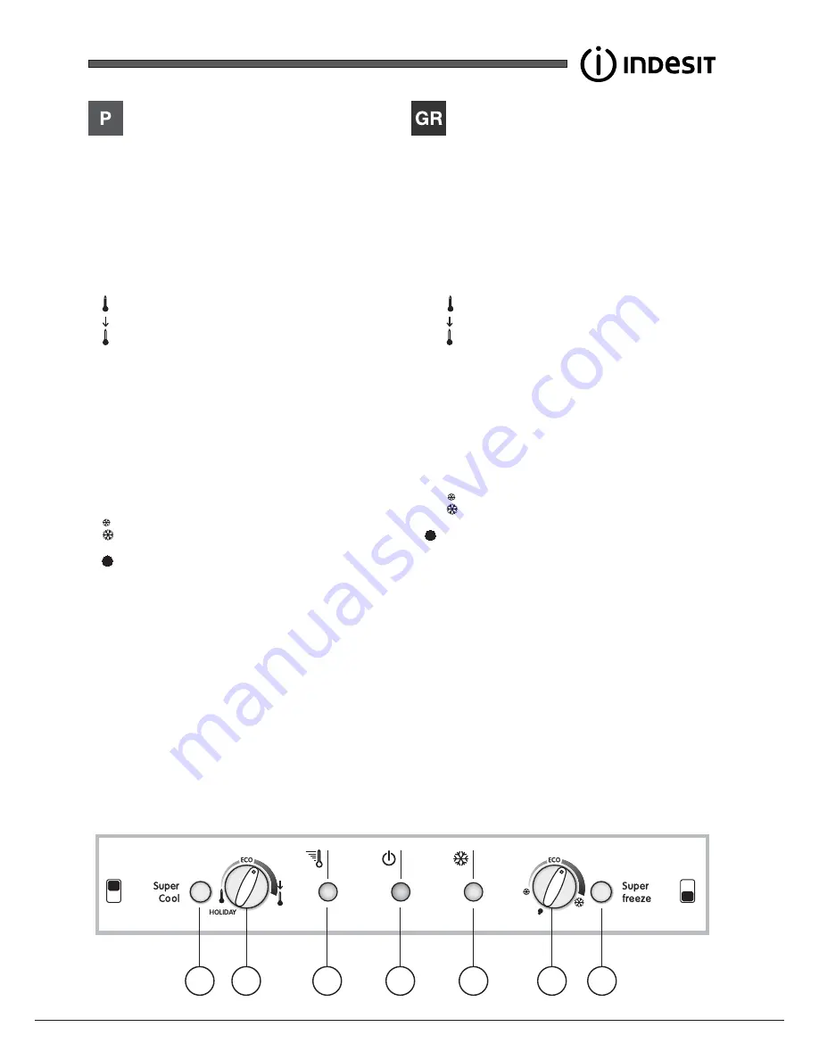 Indesit 3DA Series Operating Instructions Manual Download Page 9