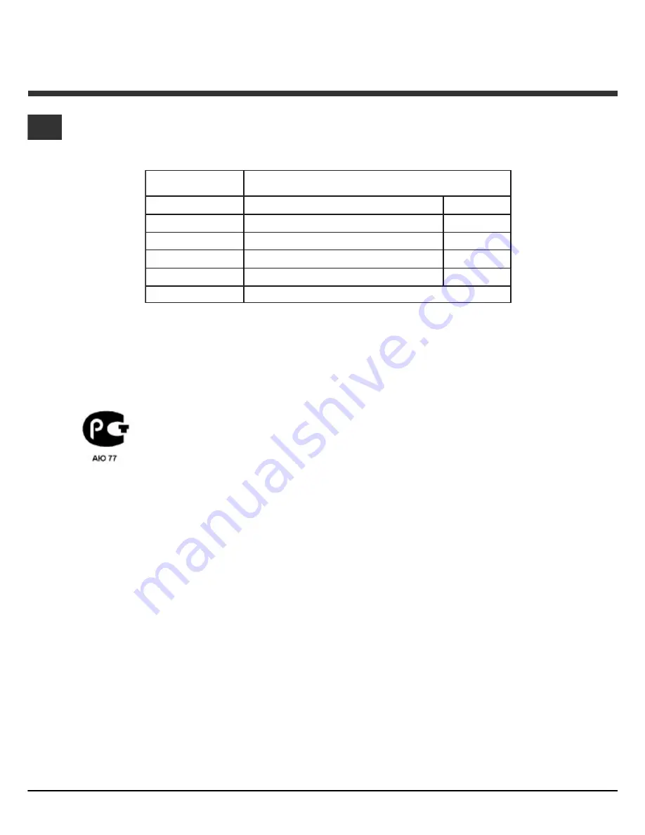 Indesit 7HKEC 647 X RU/HA Operating Instructions Manual Download Page 22