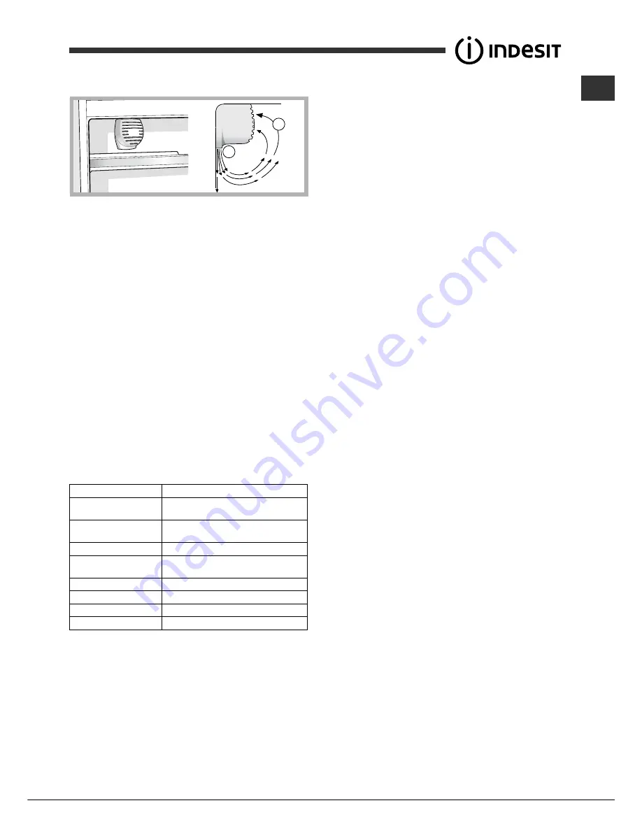 Indesit BAAAN12 Series Operating Instructions Manual Download Page 23