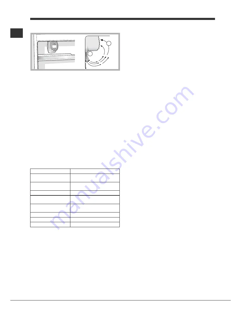 Indesit BAAAN12 Series Operating Instructions Manual Download Page 28