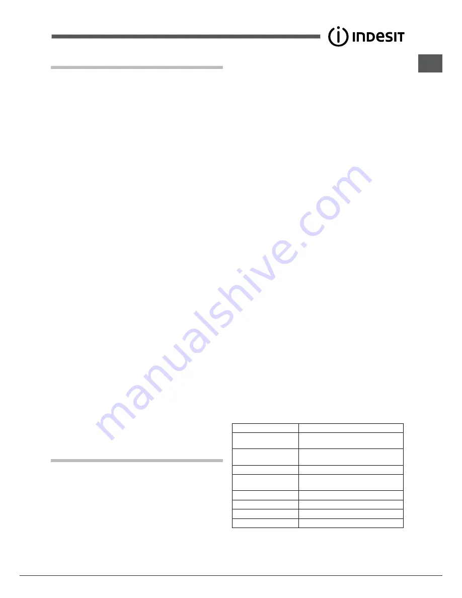 Indesit BIAA 23 V xx Y Operating Instructions Manual Download Page 37