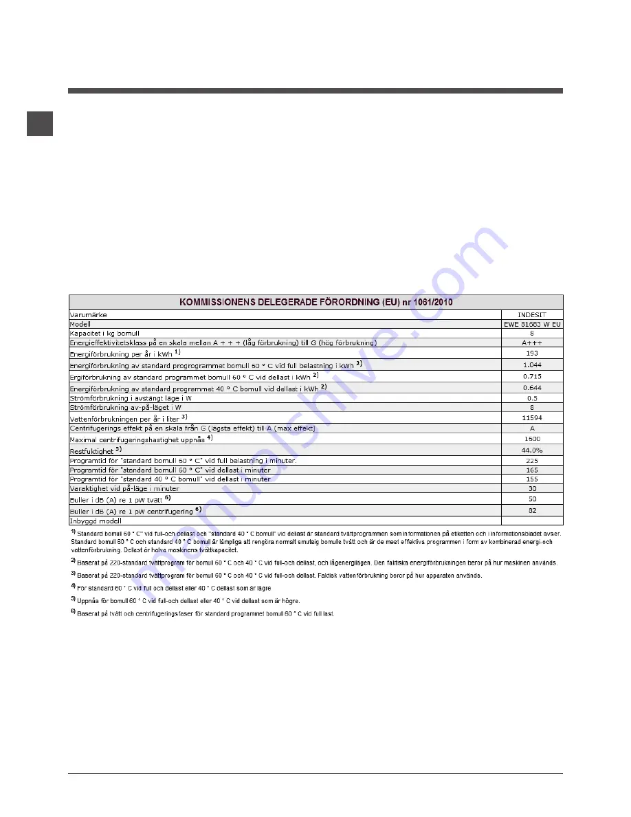 Indesit EWE 81683 Скачать руководство пользователя страница 24