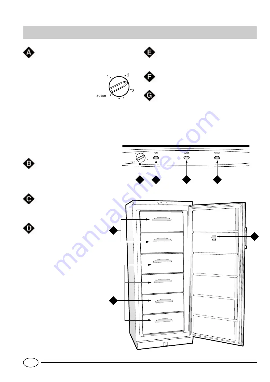 Indesit GSF 4300 W Скачать руководство пользователя страница 4