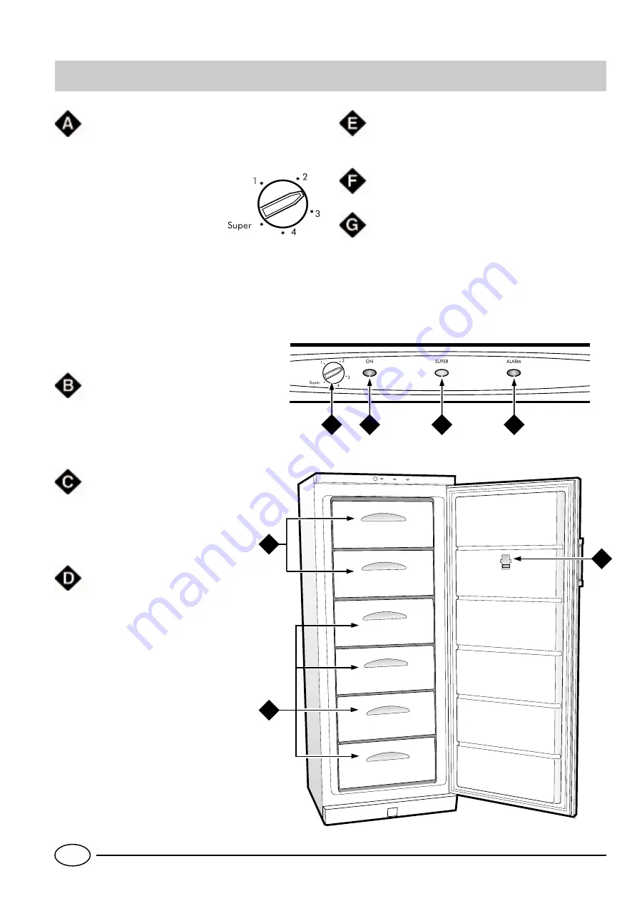 Indesit GSF 4300 W Скачать руководство пользователя страница 18