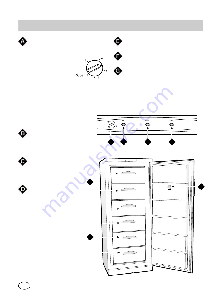 Indesit GSF 4300 W Скачать руководство пользователя страница 32