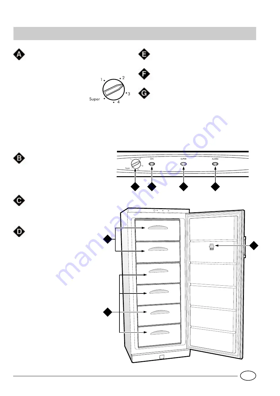 Indesit GSF 4300 W Скачать руководство пользователя страница 53