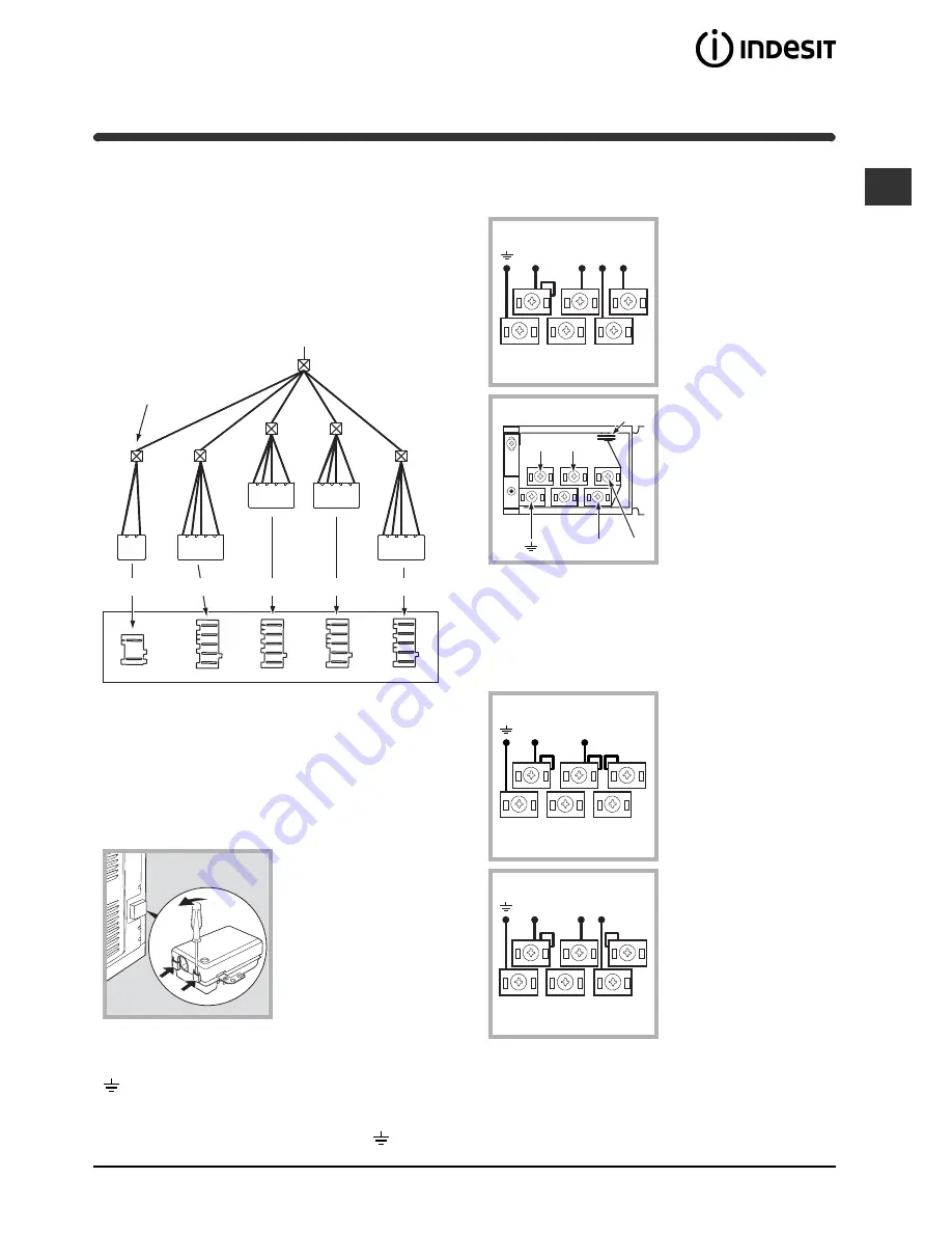 Indesit HIM 50 EK.A Operating Instructions Manual Download Page 5