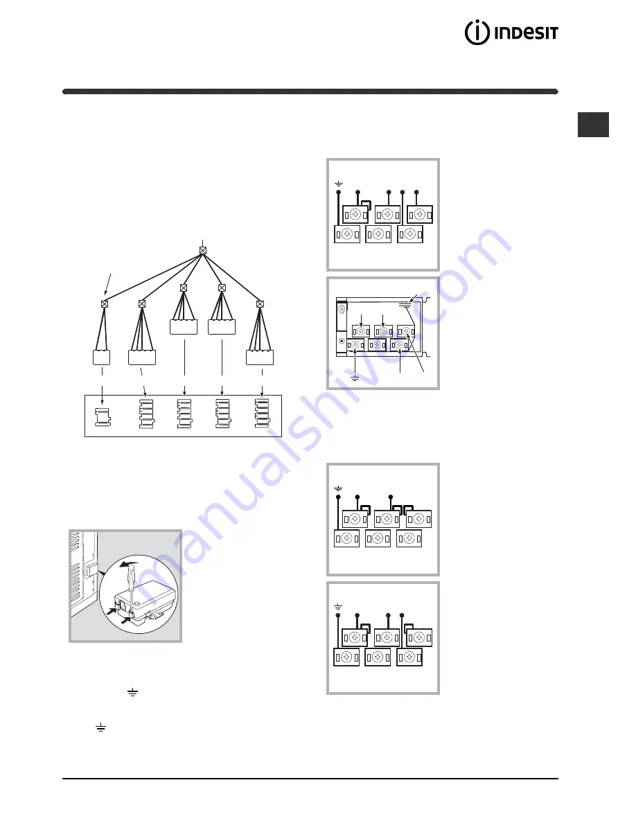 Indesit HIM 50 EK.A Operating Instructions Manual Download Page 32