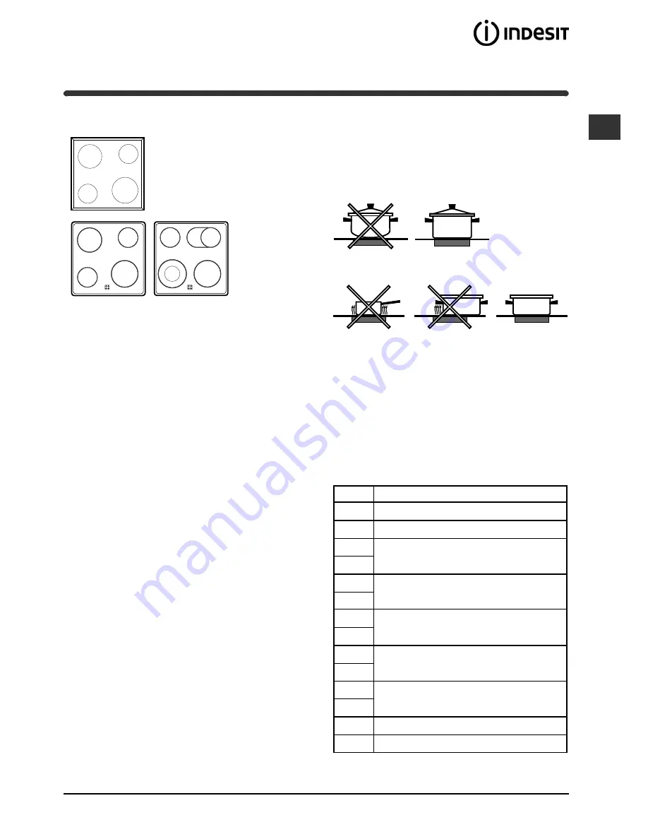 Indesit HIM 50 EK.A Operating Instructions Manual Download Page 36