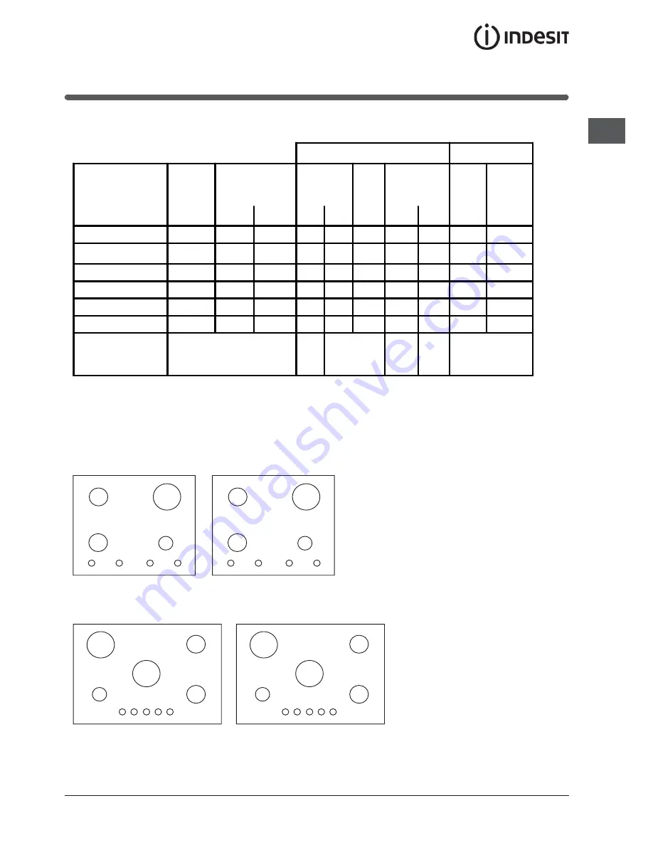 Indesit HOB IP 640 S UK Скачать руководство пользователя страница 51