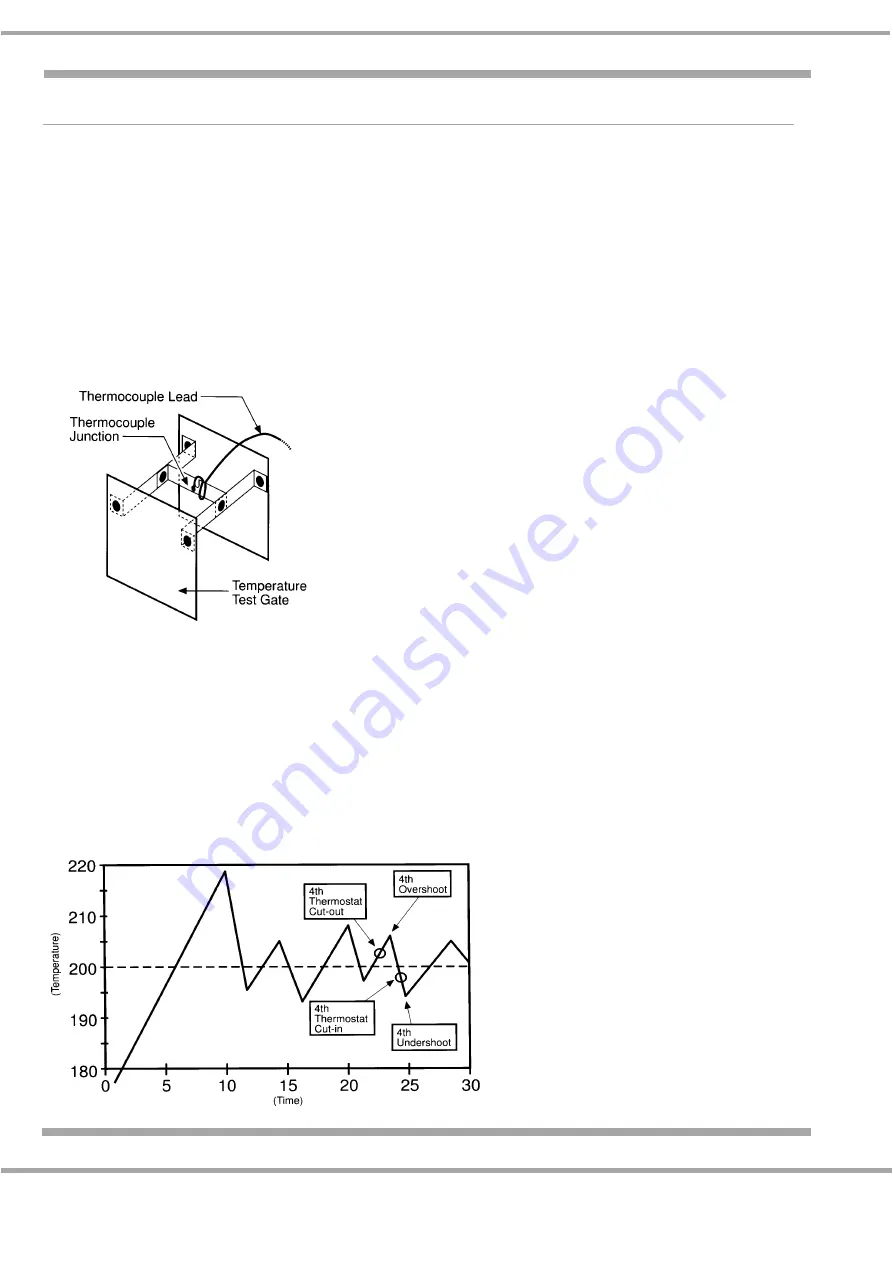 Indesit HOTPOINT LUCE DX1032CX Service Manual Download Page 12