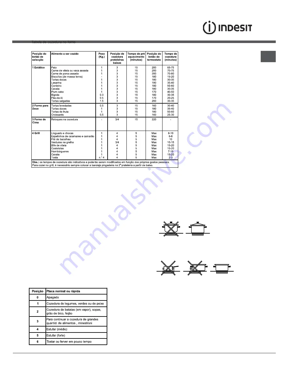 Indesit I5ESH1E/ I Operating Instructions Manual Download Page 27