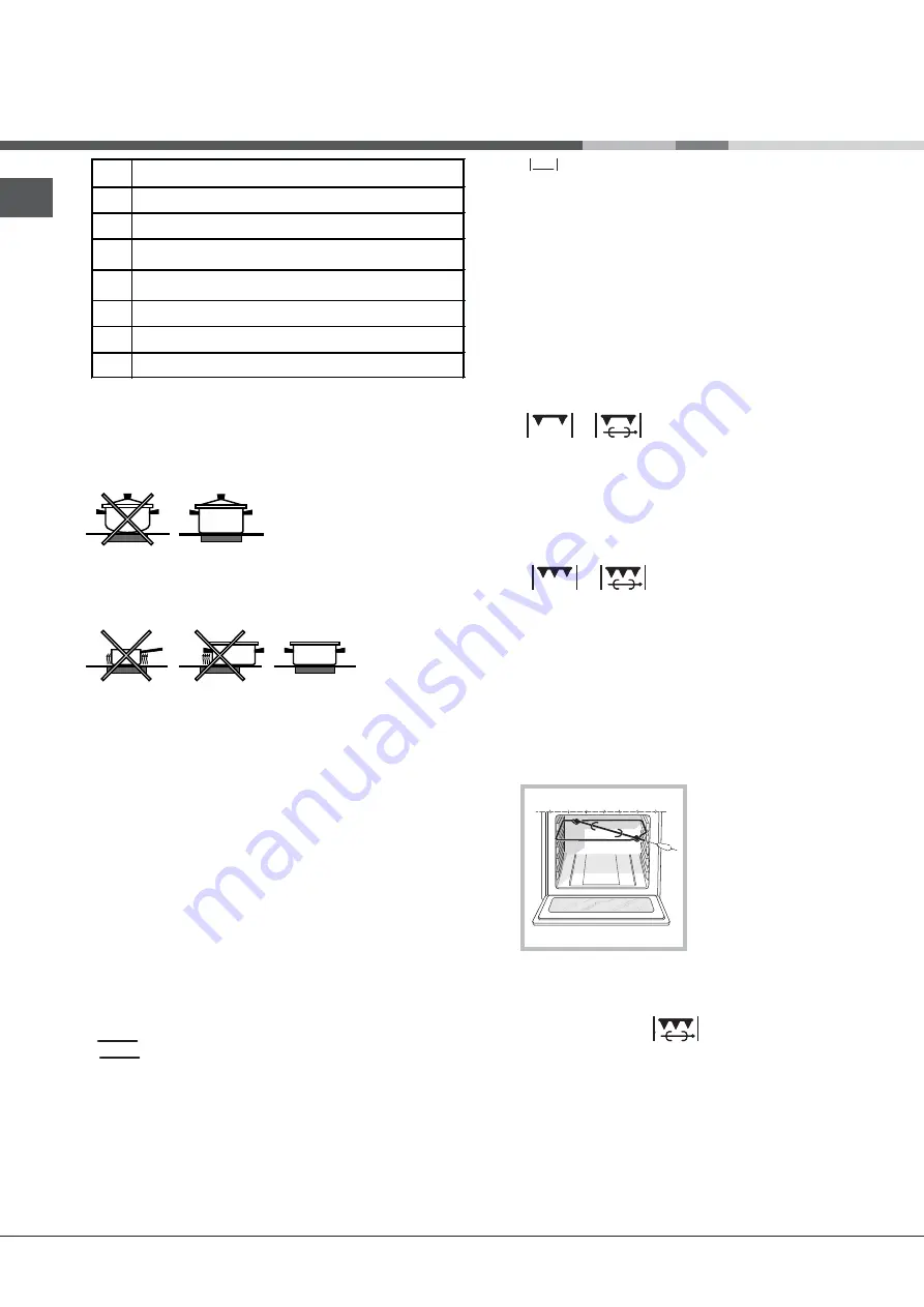 Indesit I5GSHA U Operating Instructions Manual Download Page 22