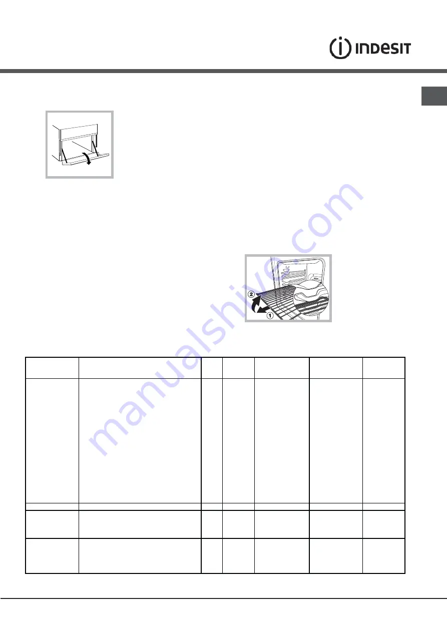 Indesit I5GSHA U Operating Instructions Manual Download Page 23