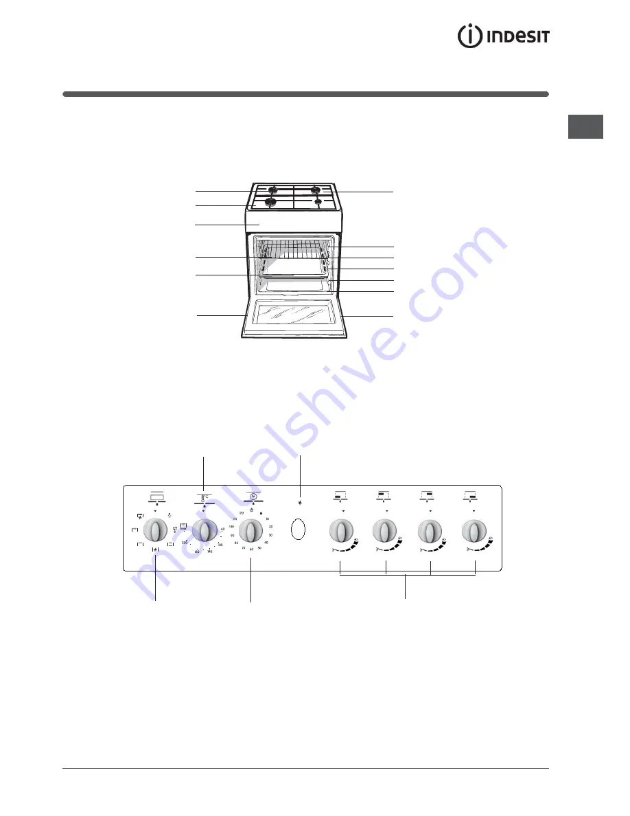 Indesit I6G52 Operating Instructions Manual Download Page 7