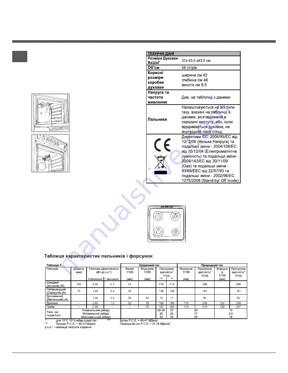 Indesit I6GG1G Operating Instructions Manual Download Page 28