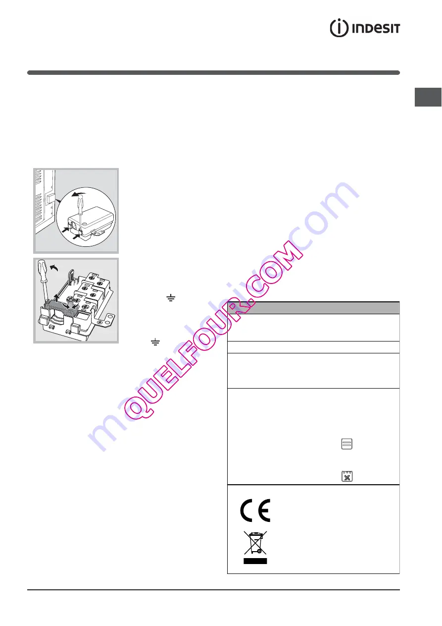 Indesit IF 88 ? GP.A Operating Instructions Manual Download Page 3