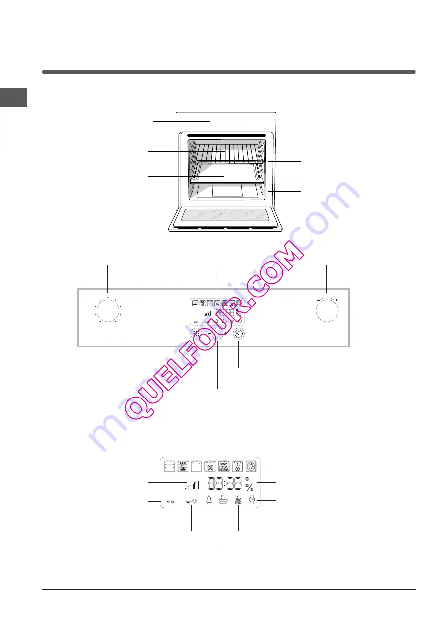 Indesit IF 88 ? GP.A Скачать руководство пользователя страница 16