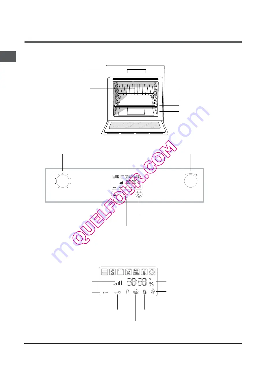 Indesit IF 88 ? GP.A Скачать руководство пользователя страница 40