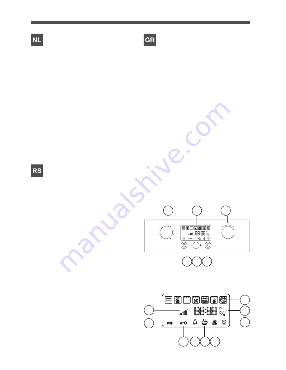 Indesit IF 89 K.A IX UK Operating Instructions Manual Download Page 13