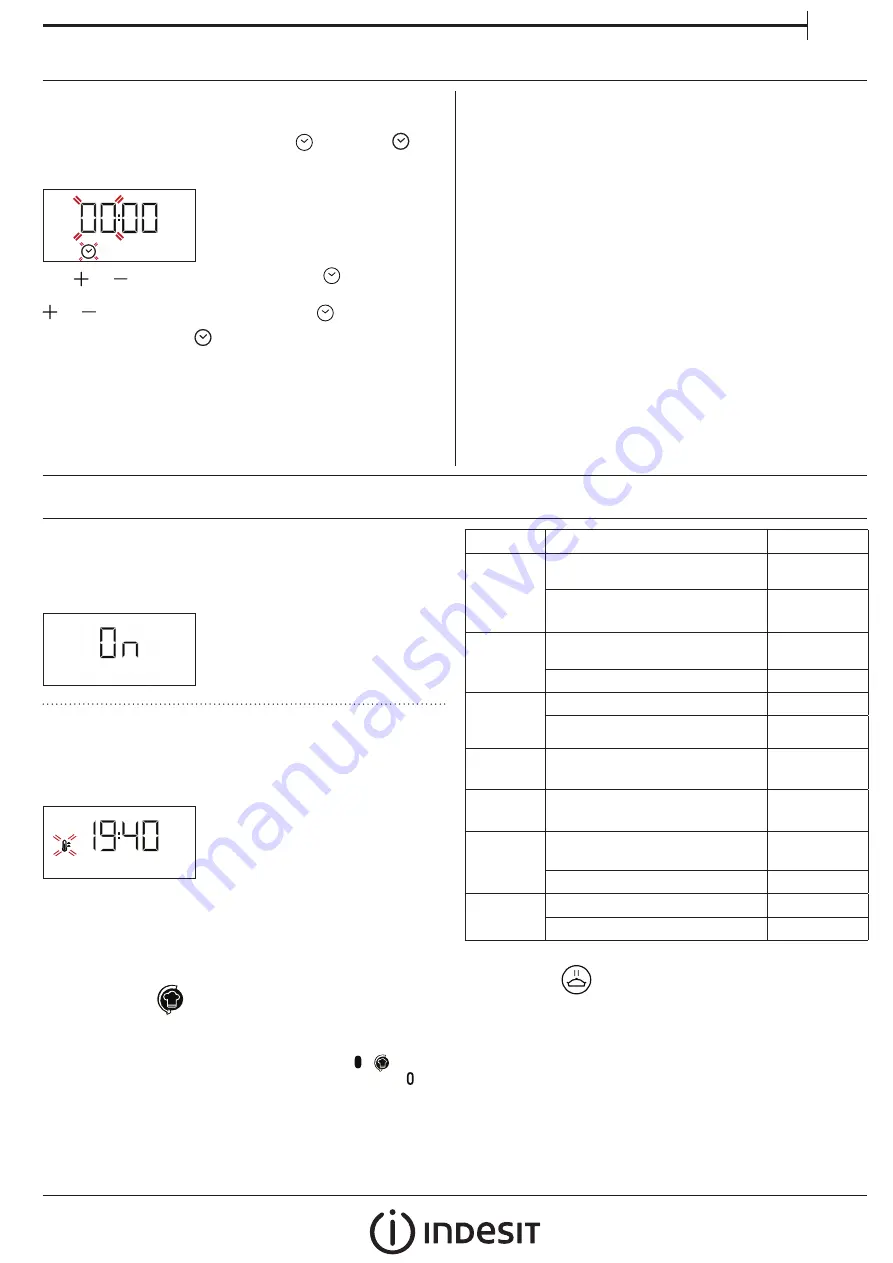 Indesit IFW 5848 C IX Скачать руководство пользователя страница 35