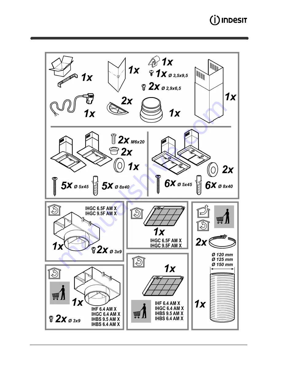 Indesit IHBS 6.4 AM X Instructions For Use Manual Download Page 3