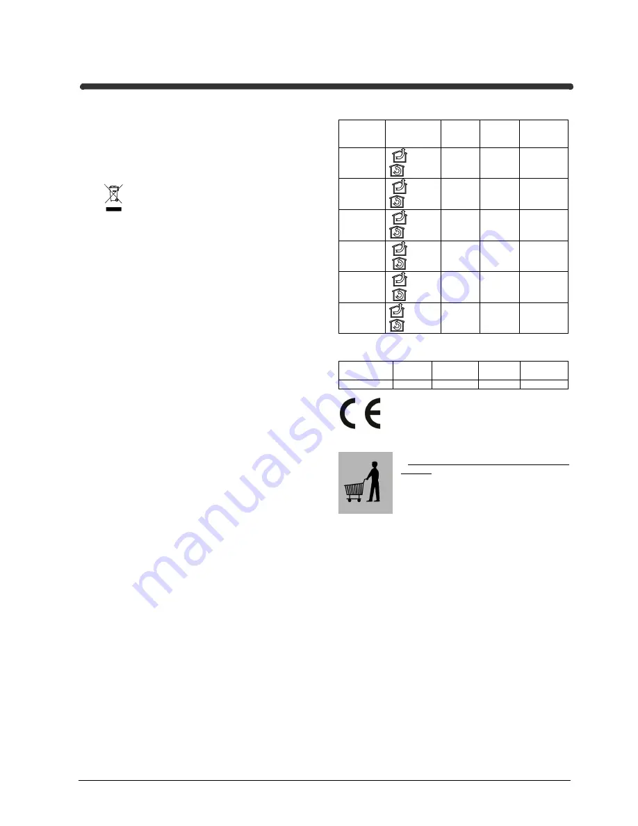 Indesit IHBS 6.4 AM X Instructions For Use Manual Download Page 44