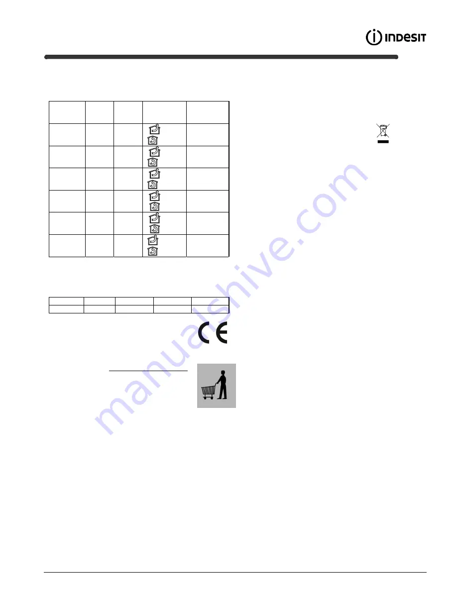 Indesit IHBS 6.4 AM X Instructions For Use Manual Download Page 65