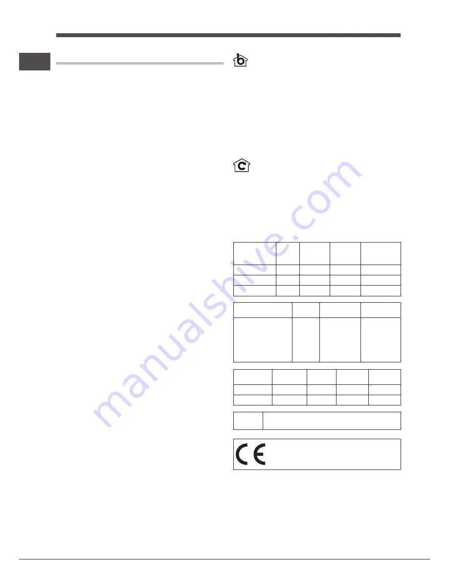 Indesit IHC 6.5F A M IX Operating Instructions Manual Download Page 52