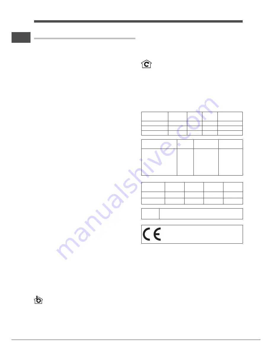 Indesit IHC 6.5F A M IX Operating Instructions Manual Download Page 58