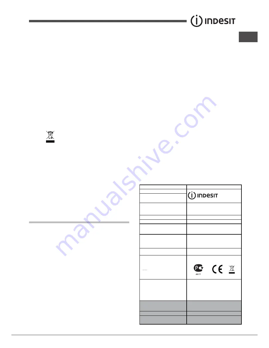 Indesit IHC 6.5F A M IX Скачать руководство пользователя страница 63