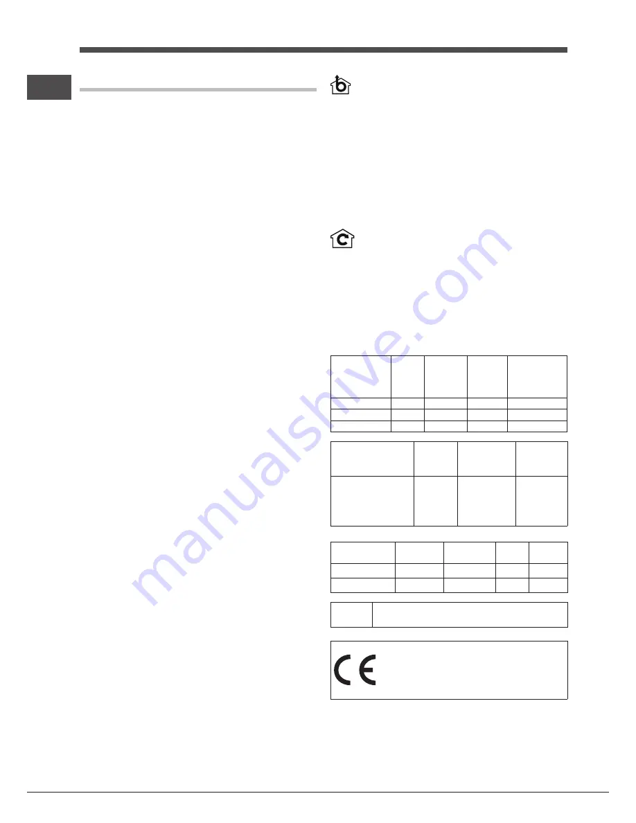 Indesit IHC 6.5F A M IX Operating Instructions Manual Download Page 64