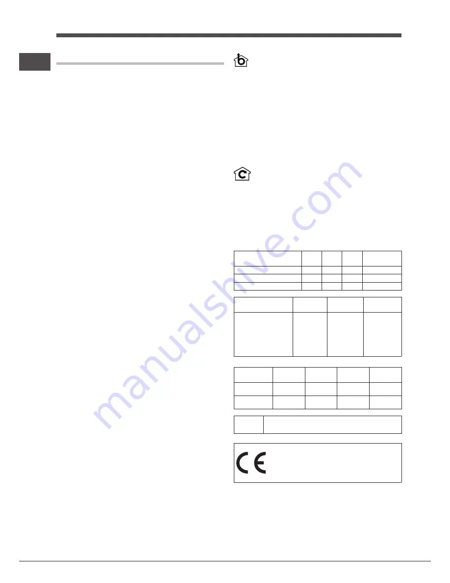 Indesit IHC 6.5F A M IX Скачать руководство пользователя страница 70