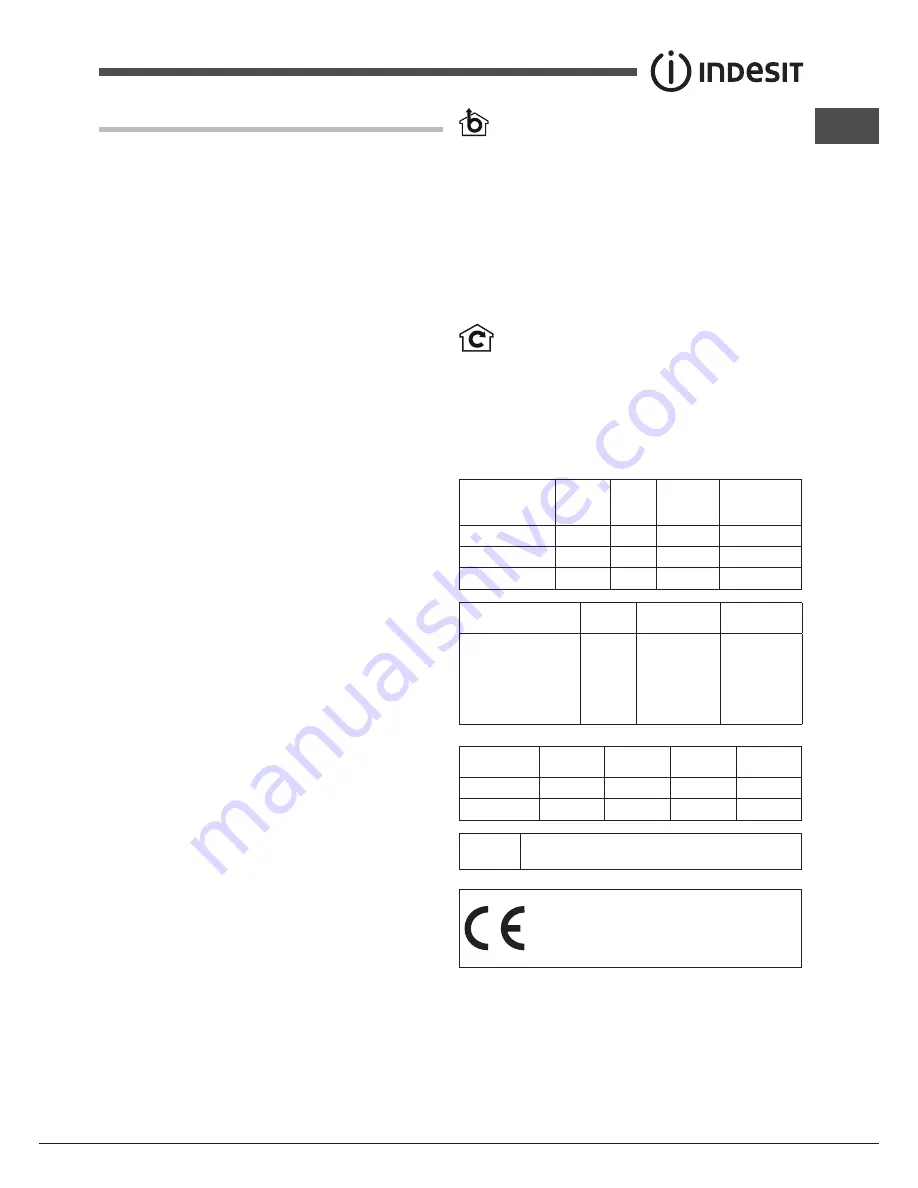 Indesit IHC 6.5F A M IX Operating Instructions Manual Download Page 73