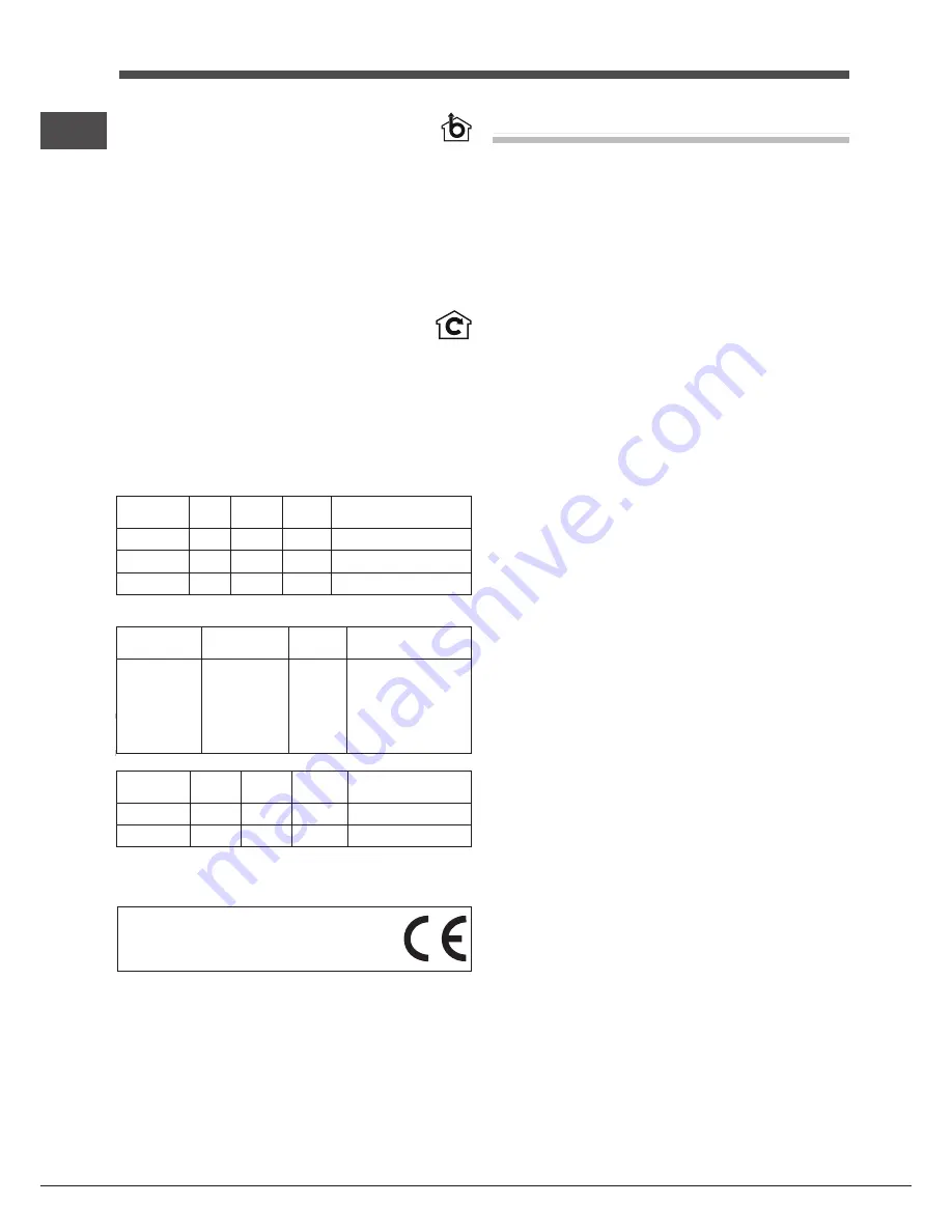 Indesit IHC 6.5F A M IX Operating Instructions Manual Download Page 78